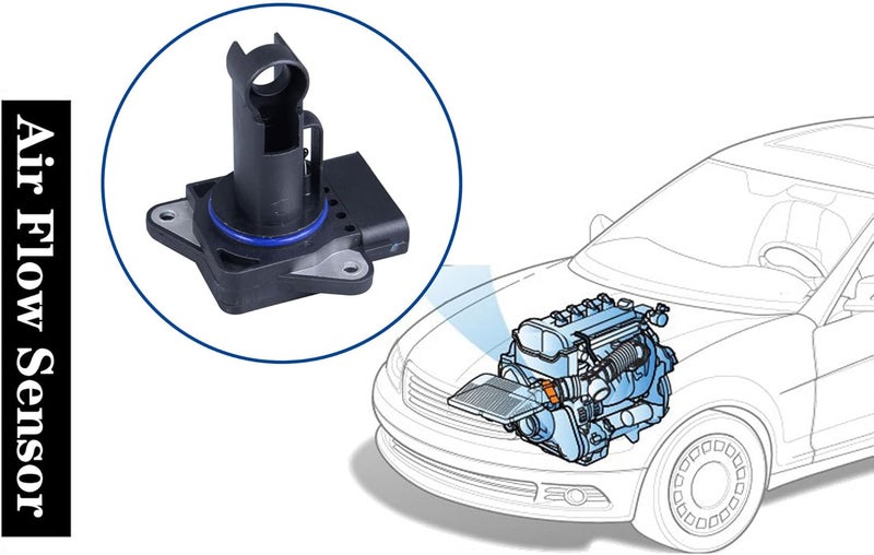 AdvanEX Mass Air Flow Sensor Meter MAF Compatible with 99-09 Toyota Camry 2.4L; 99-01 Avalon; 99-09 Tacoma 3.4L; 00-09 4Runner 3.4L; 03-08 Corolla; 99-03 Lexus ES300 3.0L & More Replace OE 22204-22010 - Image 5